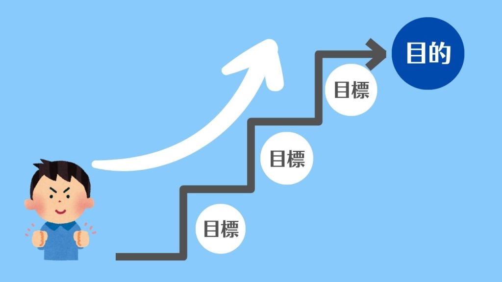 【目標と目的】の違いと使い分けは、ゴールに向かうステップか最終ゴールかの違い