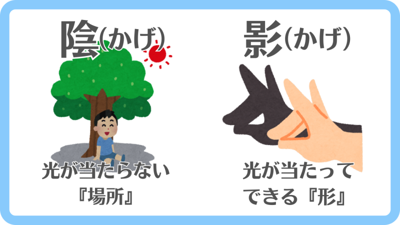 【陰】と【影】の違いと使い分け/「光」と「形の違い」で区別