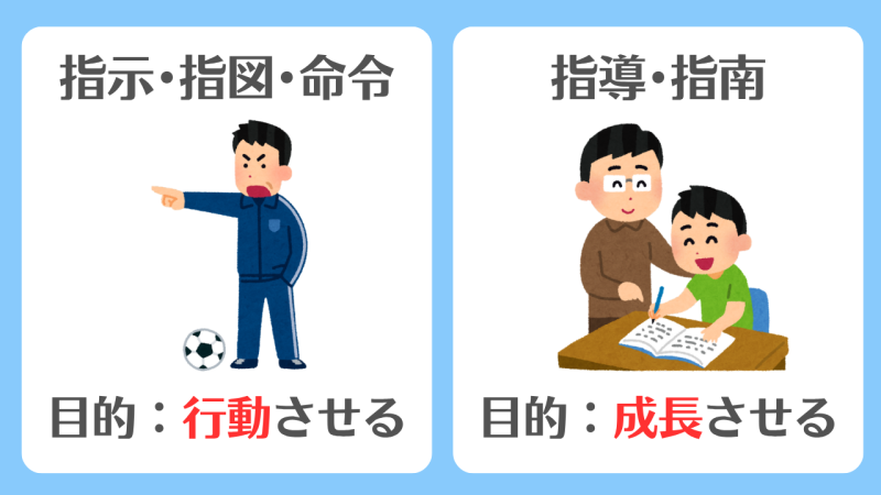 「指示」「指図」「命令」「指導」「指南」の違いと使い分け/「目的・強制力・受け手の感情」の違いで区別